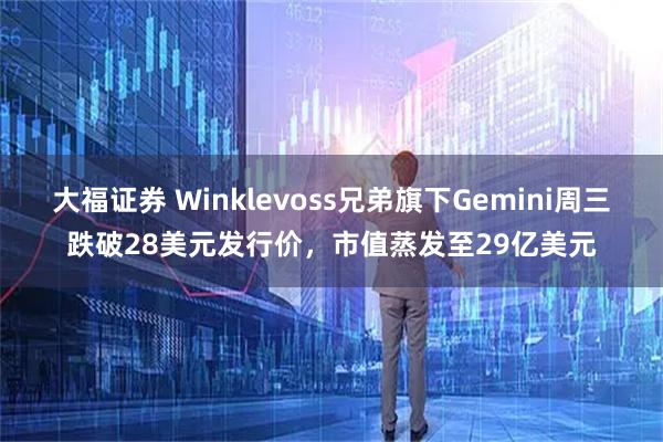 大福证券 Winklevoss兄弟旗下Gemini周三跌破28美元发行价，市值蒸发至29亿美元
