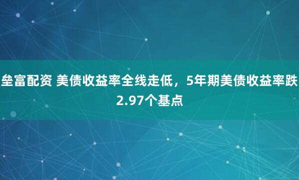 垒富配资 美债收益率全线走低，5年期美债收益率跌2.97个基点