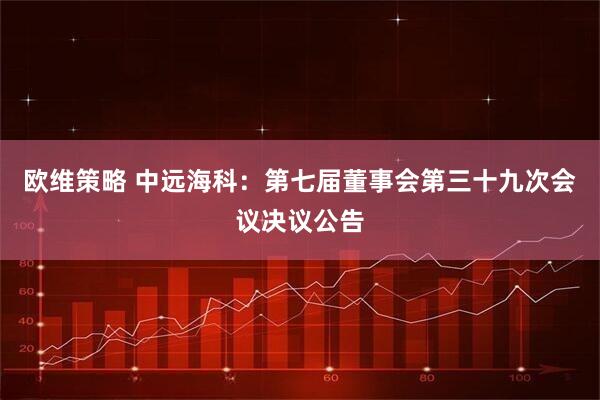 欧维策略 中远海科：第七届董事会第三十九次会议决议公告